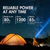 Power Up Your Gadgets with TN160 12-Bay Charger + Premium AA/AAA Rechargeable Batteries - Efficient Charging for All Devices