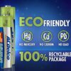 Powermax USA ACDelco Battery Charger