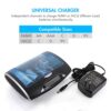Rechargeable AA/AAA/C/D/9V Batteries and Battery Charger
