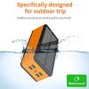 PSOOO Solar Power Bank 50000mAh Phone Charger