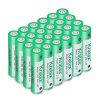 AAA Alkaline Batteries Kratax AAA Alkaline Batteries