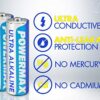 Powermax 100-Count AA Batteries, Ultra Long Lasting Alkaline Battery