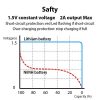 USB D Lithium ion Rechargeable Battery