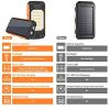 Portable Solar Power Bank 26800mAh with Ultra Bright 2 Flashlights