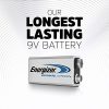 9V Batteries Energizer Lithium