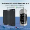 ECO-WORTHY 10W 12V Portable Solar Panel Battery