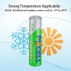 AAA Rechargeable Battery Low Self-Discharge