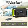 Unleash Endless Power Anywhere with ROCKMAN 200 - Portable Power Station 200W for Outdoor Adventures and Emergency Backup