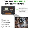 120W Foldable Solar Panel Charger: Power Your Portable Station, RV Battery, Perfect for Jackery/Rockpals Generators with 20A Controller