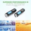 3000mAh 1.5V Lithium AA Batteries High Performance