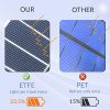SUNAPEX 10W 12V Portable Solar Battery Charger & Maintainer
