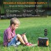300W Portable Power Station, Ecosonique 100W PD Input/Output