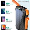 Power Bank Fast Charging 33500mAh Solar Phone Charger