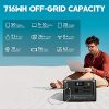BLUETTI Portable Power Station with 4 110V AC Outlets