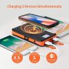 Solar Charger 25000mAh, 5 Solar Panel QI Wireless Outdoor