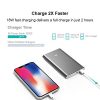 Portable Charger, Xiaomi Mi Slim Power Bank Pro 10000mAh