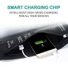 Nekteck 21W Solar Charger(5V/3A Max) with 2 USB Port