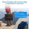 100W Portable Solar Panel Kit with Stand Foldable