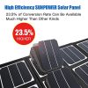 Solar Charger 40W Portable Solar Panel Charger