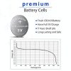 3V Lithium Coin Battery CR2025
