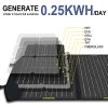 ECO-WORTHY 60W Portable Solar Panel