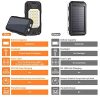 Solar Charger 26800mAh, Portable Solar Power Bank USB