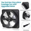 ECO-WORTHY 100W Solar Powered Fan System – Eco Cooling for Greenhouse & Attic