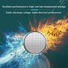 CR2032 Battery 3v Nightkonic