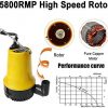 ECO-WORTHY 100W Solar Water Pump Kit