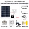 ECO-WORTHY 25 Watt 12 Volt Polycrystalline Solar Panel
