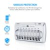 Tenergy TN145 8-Bay AA/AAA NiMH/NiCd Charger + 8xAA