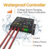 Solar Panel Kit 20W 12V - Efficient Battery Trickle Charger with Waterproof Controller, Ideal for Boats, Cars, RVs, Motorcycles, and Marine Applications