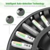 36-Slot Smart Battery Charger for AA and AAA Rechargeable Batteries - Ultimate Charging Convenience