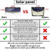 Aootek Solar lights outdoor 182 Leds 2500Lm Solar motion sensor