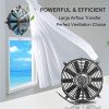 ECO-WORTHY 12 inch Solar Attic Fan +100W Solar Panel