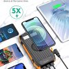 Power Bank Fast Charging 33500mAh Solar Phone Charger