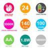 Battery Operated Closet Light Hand Wave Sensor Counter