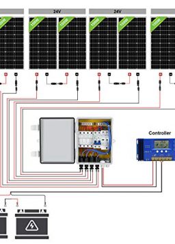 ECO-WORTHY 800 Watts Solar Panel Off Grid RV Boat Kit