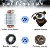 ECO-WORTHY 12V DC Submersible Deep Well Pump