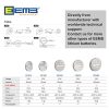 10PCS EEMB Li-MnO2 Non-Rechargeable Lithium Battery