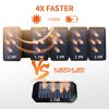 Solar Charger 25000mAh, 5 Solar Panel QI Wireless Outdoor