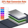 40W Foldable Solar Panel with USB QC 3.0, 12-15V DC Output
