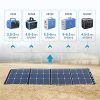 BLUETTI SP200 200w Solar Panel for Portable Power Station