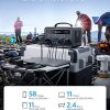 Anker Portable Power Station, PowerHouse II 800