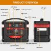 600W: Your Compact Power Oasis for Outdoor Adventures and Emergency Preparedness
