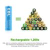 EBL AA Rechargeable Batteries 2500mAh