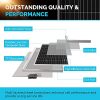 Maximize Solar Efficiency with Renogy 400W 12V Monocrystalline Solar Starter Kit + 40A MPPT Controller