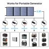 iClever 100W Foldable Solar Panel Charger