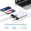 30000mAh Ultra High Capacity Power Bank QC 3.0