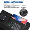 Solar Charger 40W Portable Solar Panel Charger